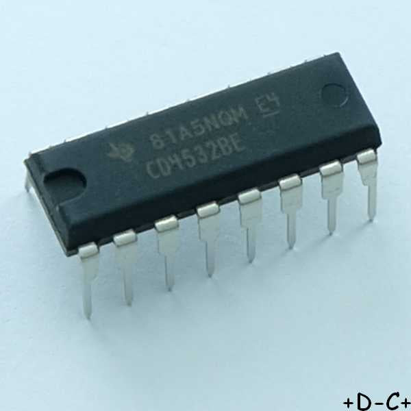 CD4532BE CMOS DIP-16 Texas