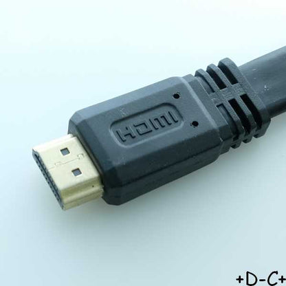 Cordon HDMI mâle vers HMDI mâle haute vitesse avec ethernet 1m50 plat
