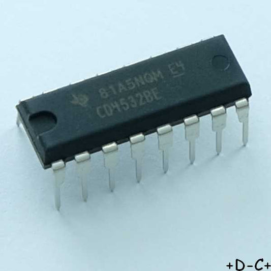 CD4532BE CMOS DIP-16 Texas