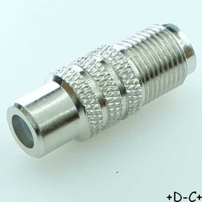 Adaptateur RCA femelle vers F femelle