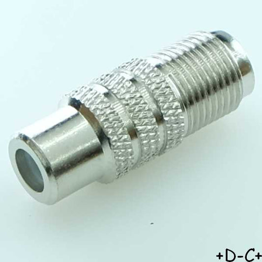 Adaptateur RCA femelle vers F femelle